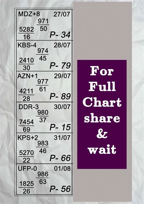 teer shillong counter.blogspot.com|Shillong Teer Result .